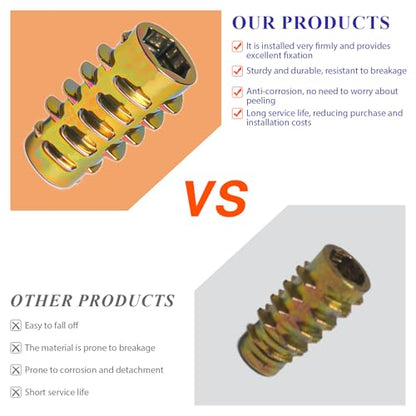 801420-20 Threaded Insert for Soft Wood 25 PCS