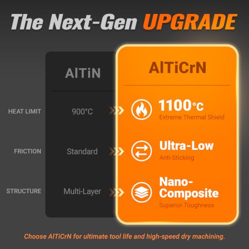 ACCUCUT I4KES 1/4” Carbide Square End Mill - 4 Flute Milling Bit for Steel, Forge Steel, Copper, Alloys & Materials < HRC 50-45 Degree Helix, AlTiCrN Coating CNC Router Bit - size: 1/4 in