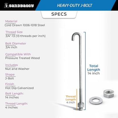 3/4" x 14" Galvanized Threaded J-Bolt Concrete Anchor (Nut & Washer Included) - Sandbaggy (3/4" x 14", 5, Count)
