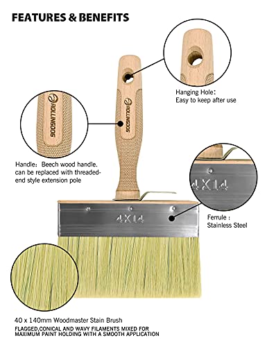 ROLLINGDOG 5.5" Limewash Brush - size: 5.5"(pack of 2)