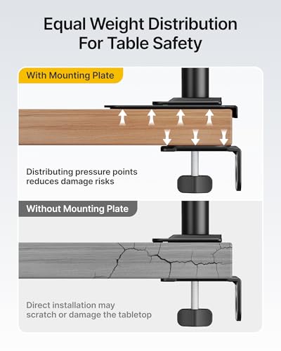 monTEK Adjustable Steel Monitor Mount Reinforcement Plate, Desk Stabilizer