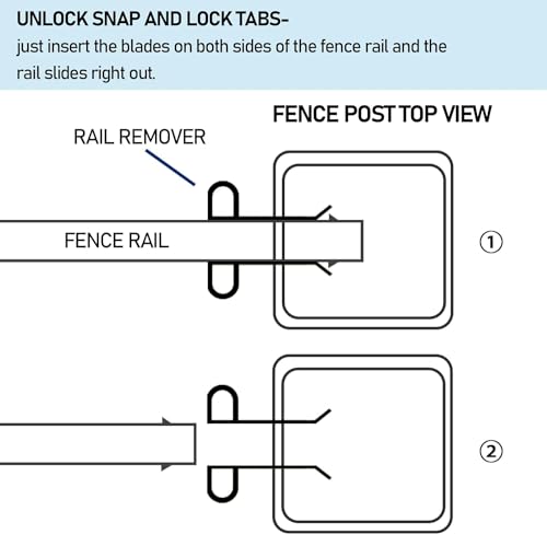 Vinyl Fence Removal Tool - 5" Above, Quick Rail Replacement, Tab Rail Remover