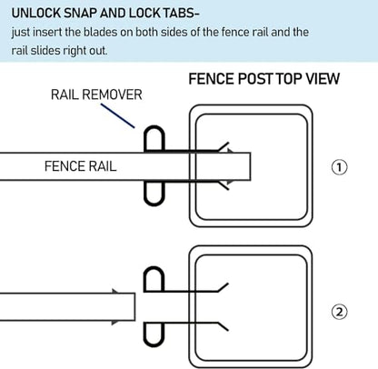 Vinyl Fence Removal Tool - 5" Above, Quick Rail Replacement, Tab Rail Remover