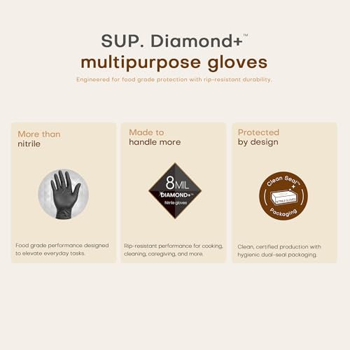 SUPER+ HEAVY DUTY Nitrile Gloves 8 Mil Diamond Texture Disposable Chemical Resistant Powder &Latex Free Food Safe Black 50 Ct - color: Medium (Iron-grey)