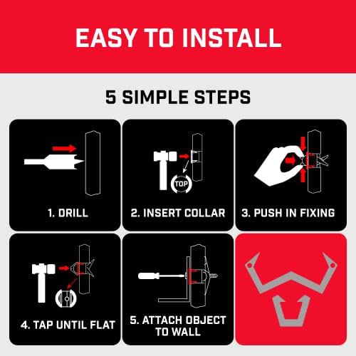 Bullfix Drywall Anchors and Screws Kit - Holds 255lbs - 96 Pack - size: 96 Pack