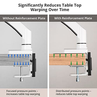 AVLT Adjustable Reinforcement Plate Bracket Mount - Fragile Tabletop White - color: White