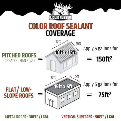 Liquid Rubber Color Roof Sealant - Flat & Metal, Beige, 1 Gallon - color: Beige, size: 1 Gallon