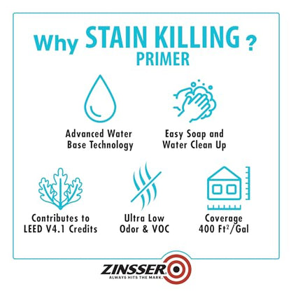 Zinsser 377938-2PK Stain Killing Primer, Gallon, 2 Pack - size: 64 Fl Oz (Pack of 2)
