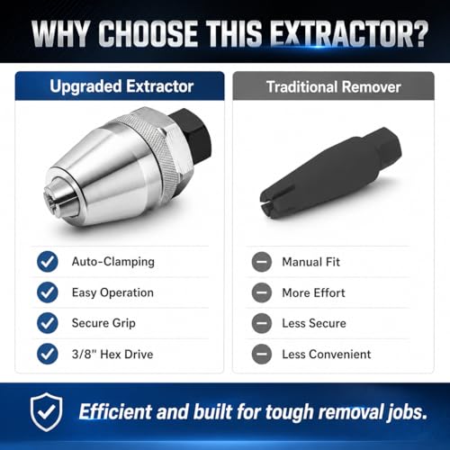 Broken Bolt Extractor Tool, Grips and Removes 1/4-Inch to 1/2-Inch Studs