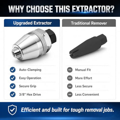 Broken Bolt Extractor Tool, Grips and Removes 1/4-Inch to 1/2-Inch Studs