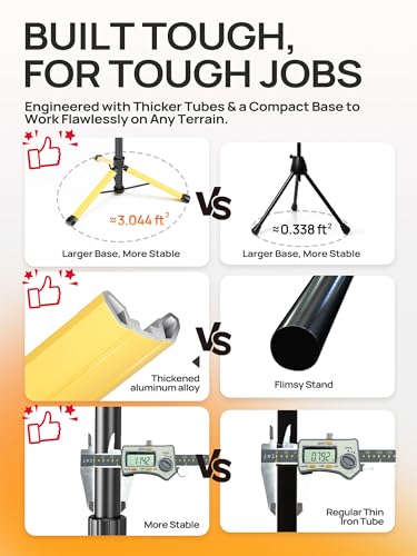 Rechargeable Work Light with Stand, 3 Detachable Panels (Large) - color: Yellow Rechargeable Work Light with Stand 67"