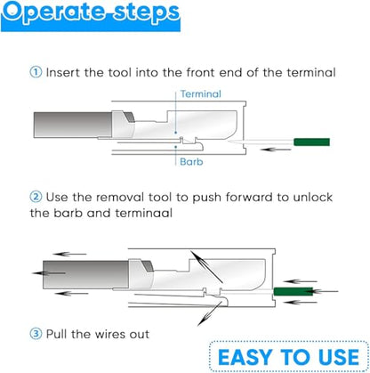 Terminal Removal Tool Kit 172 Pcs Depinning Tool Electrical Connector Pin Removal Tool Kit Pin Extractor Tool Set Wire Terminal Release Tool for Automotive Car Household Devices - color: 172 PCS
