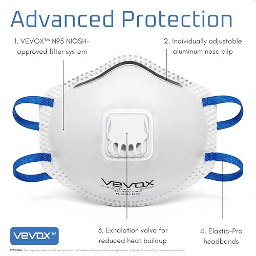 VEVOX™️ N95 Mask – NIOSH Approved – 10 or 20 Pack – Valved Particulate Respirator – Comfort-Plus Seal – Dust Mask for Adults - size: 10 Count (Pack of 1)