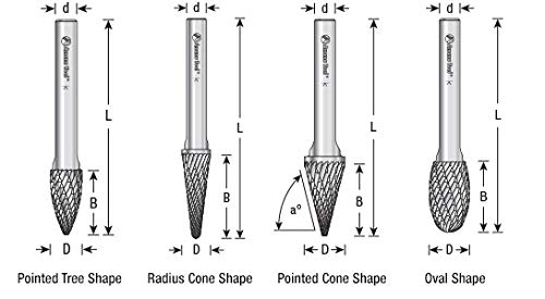 Amana Tool - BURS-084 Solid Carbide Cylindrical Shape with End Cut 3/8 Dia x 3/4 x 1/4 Sha - style: BURS-084