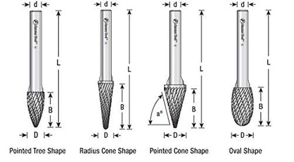 Amana Tool - BURS-084 Solid Carbide Cylindrical Shape with End Cut 3/8 Dia x 3/4 x 1/4 Sha - style: BURS-084