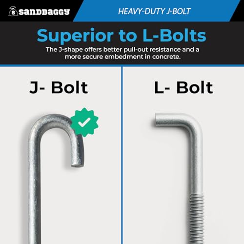 3/4" x 18" Galvanized Threaded J-Bolt Concrete Anchor (Nut & Washer Included) - Sandbaggy (3/4" x 18", 10, Count)