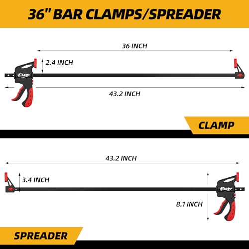 36" Bar Clamps for Woodworking 2-Piece, One-Handed Quick-Change F Clamp/Spreader with 130 LBS Load Limit, Wood Clamps for Gluing, Carpentry, DIY, and Woodworking