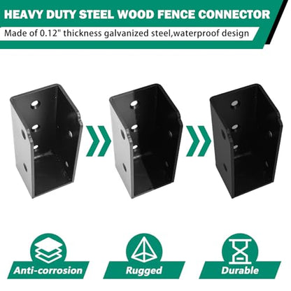 Deck Railing Brackets Connectors 36Pcs,U-Shaped Concealed Brackets for 2"x4" (Actual 1.5"x3.5") Wood Posts,Black Powder Coated Brackets for Stair Fence Railings W/Hardware…