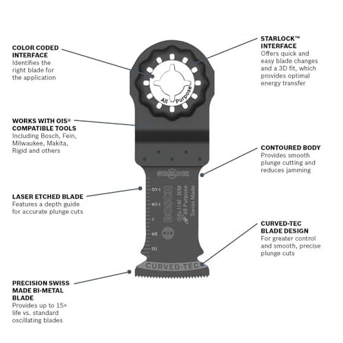 BOSCH OSL114F-3 1-1/4 in. Oscillating Multi-Tool Bi-Metal Blade, 3 Pk. - size: 1-1/4 In.