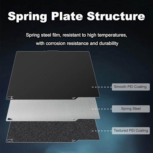 260x271mm Black Build Plate Double Sided Textured PEI+Smooth PEI Flexible Removable Spring Steel Heated Printing Bed Platform for Elegoo Centauri Carbon/Centauri 3D Printer - size: 260x271mm