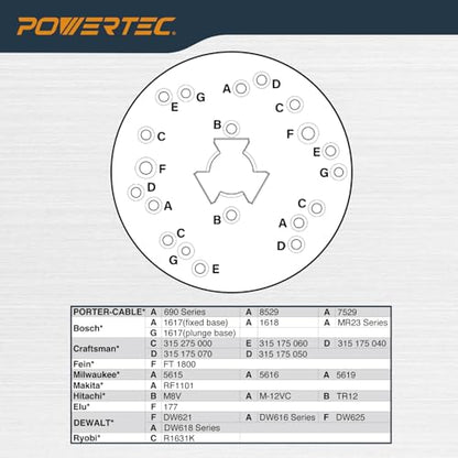 POWERTEC 6-5/8" Router Base Plate Ribbed Durable Clear w/Centering Pin, Mounting Screws and Multiple Pre Drilled Holes, Fits Porter Cable, Bosch, Craftsman, Dewalt, Hitachi, Makita, - 72315 - size: 6-5/8" Ribbed Router Base Plate, style: Router Base Plate