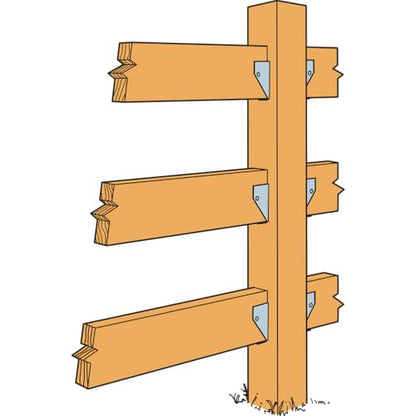 Simpson Strong-Tie FBR24Z FBR ZMAX Galvanized Fence Bracket for 2x4 (Pack of 100) - size: 100 Pack