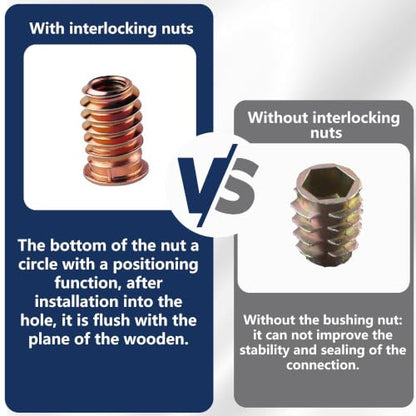20 Pcs M6x20mm Threaded Inserts for Wood, Plastic & Metal – Hex Drive Screw in Nuts for Furniture, Zinc Plated Carbon Steel, Repair Stripped Holes in Extra Thick Boards (Includes Hex Wrench) - size: M6x20mm