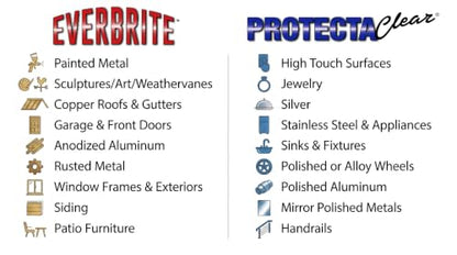 ProtectaClear 16 Oz. Clear, Protective Coating for Metal (Pint) - size: 16 oz