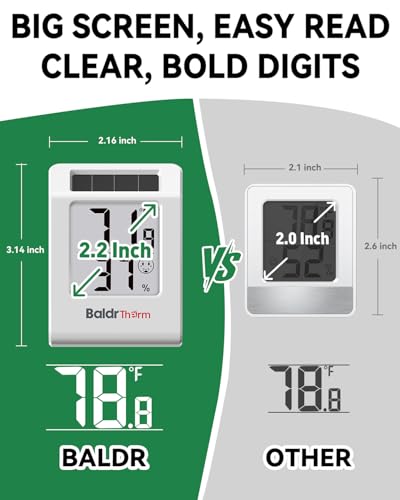 BALDR 4-Pack Digital Hygrometer Thermometer, Solar Humidity Monitor (White) - color: White 4 Pack