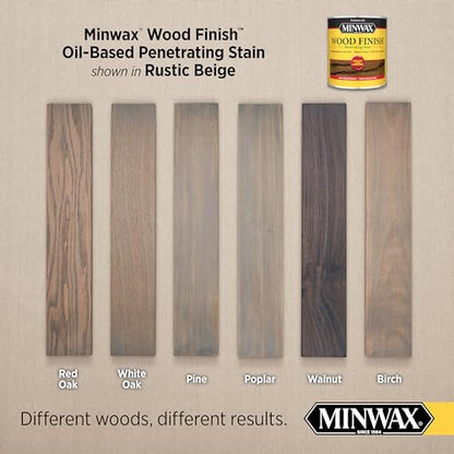 Minwax 701004444 Wood Finish, Interior Stain, Rustic Beige, 1-Qt. - Quantity 1
