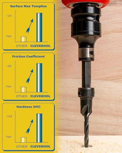 Countersink Drill Bit Set, 16PCS Tapered Bits with Plug Cutters