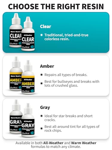 GlasWeld Windshield Repair Resin – Liquid Auto Windshield Chip Repair Kit for Glass Crack & Damage – Clear Tint for Reduced Visibility – All-Weather Liquid Resin with Zoom Injector & UV Curing Lights - color: Clear - All Weather