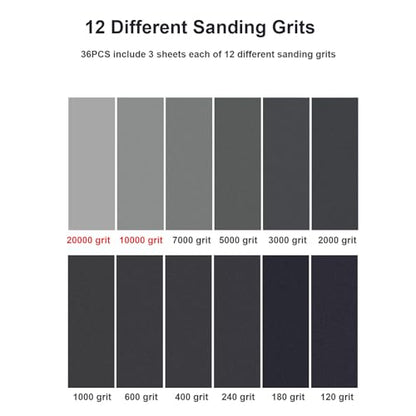 Extra Fine Sand Paper 120 to 20000 Grit, 36 PCS Sandpaper Sheets with 3 Finger Cots, Assorted Wet Sanding Paper Automotive Sandpaper Assortment, for Car Wood Metal Furniture 9.1 x 3.6'' - style: 36PCS