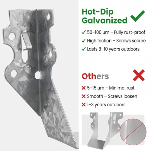 LukLoy 10 Pack 2x4 Joist Hanger 20 Gauge Galvanizing Face Mount Joist Hangers for Wood - size: 2" x 4"