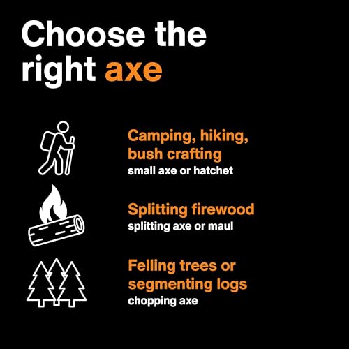 Fiskars X11 Splitting Axe 17", for Small Logs, Kindling & One-Handed Use - style: 18" Splitting Axe