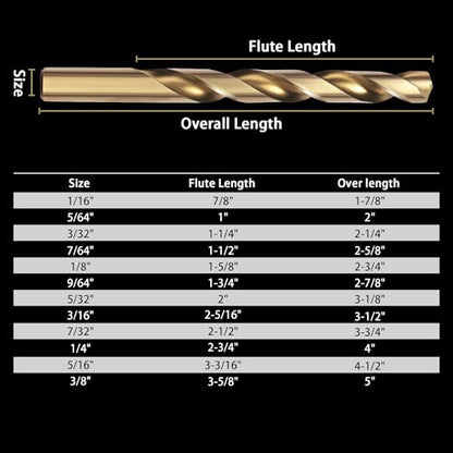 15Pcs Cobalt Drill Bit Set (1/16“-3/8”), M35 HSS, 135 Degree Tip, Twist Jobber Length for Hardened Metal, Stainless Steel, Cast Iron, Wood, and Plastics, with Index Storage Case - style: 15pcs Cobalt Drill