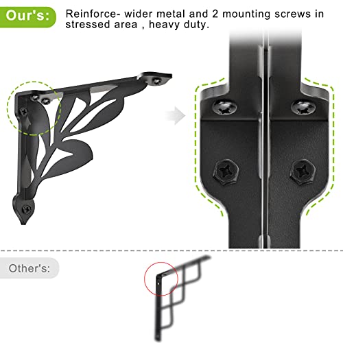 SELEWARE 2 Pack 8" Heavy Duty Shelf Brackets, Branch Decorative L Brackets - size: 8 Inch, style: Branch-2 pack