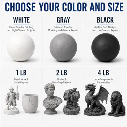 1 lb White Epoxy Putty Sculpt Clay, 2 Part Self Hardening Modeling Clay - size: 1 Pound