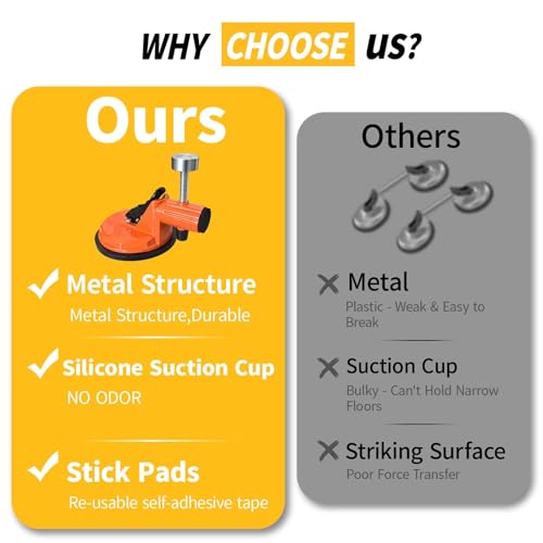 Heavy Duty Floor Gap Fixer Tool with 6 PCS Sticky Pads