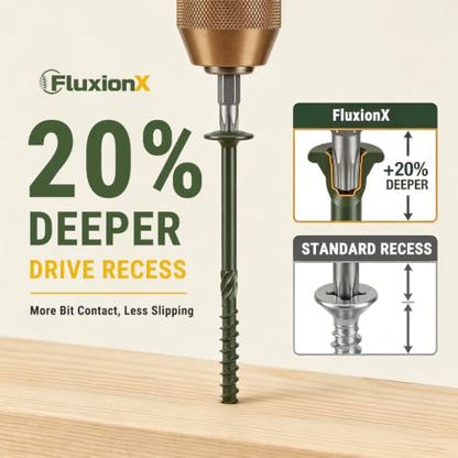#17 x 8.6 Inch Structural Wood Screws, 5/16 Heavy Duty Timber Screws, Rust-Resistant Exterior Lag Bolts for Wood, Torx Construction Screws, Green Coated Lag Screws for Deck Framing, Lumber - 25 PCS - size: #17 x 8.6"