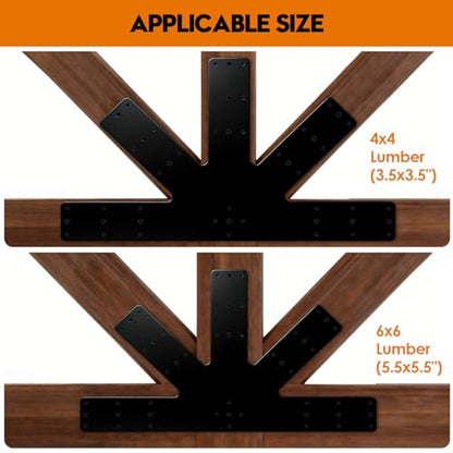2-Pack Gable Plate, Black, 24"x13.5" Truss Connector Plates