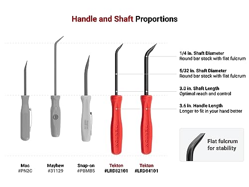TEKTON Mini Pry Bar Set, 4-Piece | LRD90803 - size: 4-Piece Set