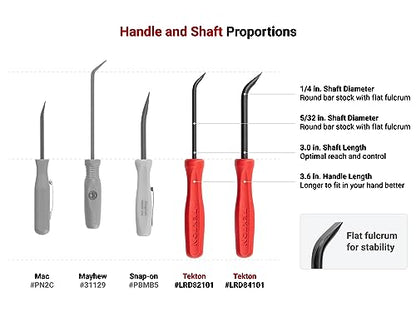 TEKTON Mini Pry Bar Set, 4-Piece | LRD90803 - size: 4-Piece Set