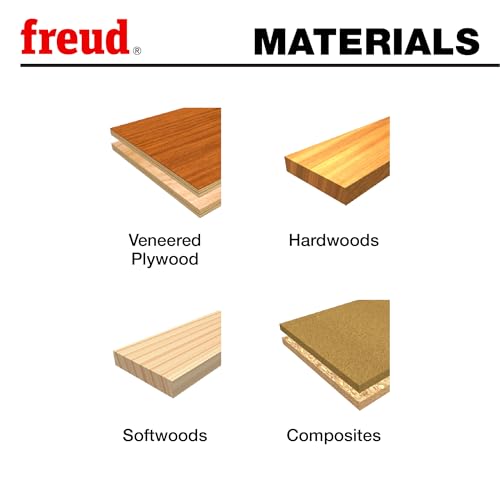 Freud 16-560: 1/2" (dia.) Mortising Bit with 1/4" shank, 5/16" carbide height