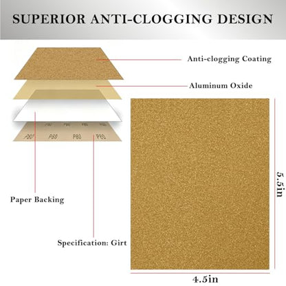 64Pcs 1/4 Sheet Sandpaper Assortment Pack 60/80/120/150/180/240/320/400Grit