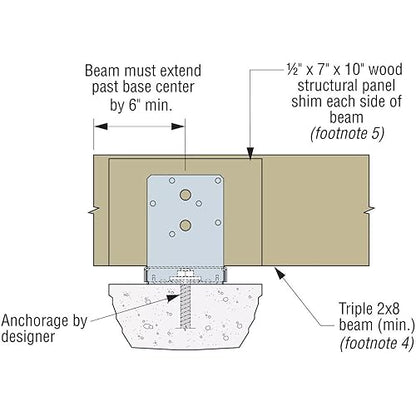 Simpson Strong-Tie ZMAX Galvanized 12-Gauge 6x6 Adjustable Post Base (Pack of 10) - size: 10 Pack