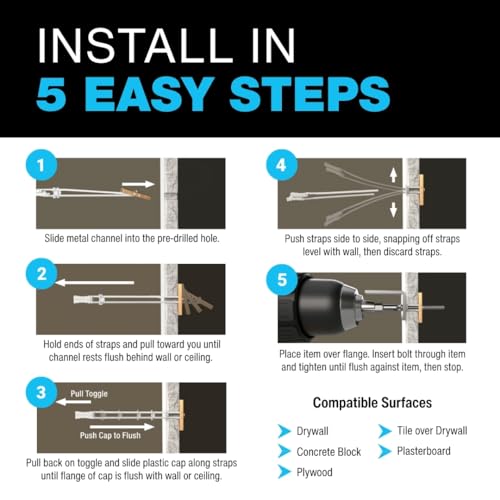 TOGGLER SNAPTOGGLE Drywall Anchors with 1/4-20 Bolts, 12 Pack - size: 12 w/ Round Head Bolts