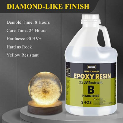 68OZ 3×UV Resistant Resin Kit,No Bubble & Crystal Clear Epoxy Resin for Coating, Casting, Table Top,DIY, Bar Top, River Tables, Resin Art, Wood with High Gloss Finish - size: 68 OZ
