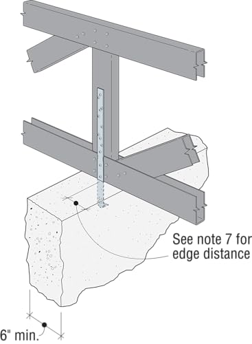Simpson Strong-Tie HETA20 Heavy Embedded Truss Anchor - 20-in. Zinc Galvanized 16-Gauge Steel Build, Embedment Line for Accurate Depth, Load-Rated for Wind & Seismic Forces