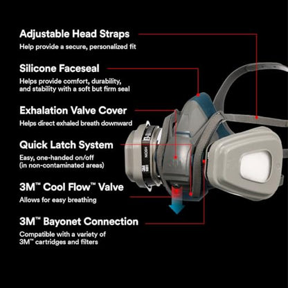 3M P95/OV Paint Project Quick Latch Reusable Respirator 6502, Medium, 1-Kit